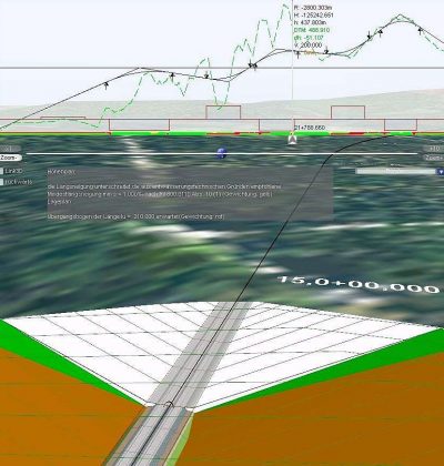 3D Visualisierung von Eisenbahn- und Trassenbauplanung